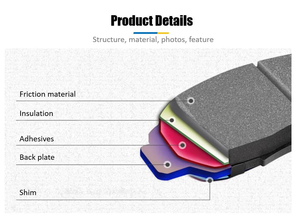 Hot Selling Auto Parts Disc Brake Pads for Man Apply to GM Buick Gl8 MPV Regal (D698/04465) High Quality Ceramic Car Parts ISO9001